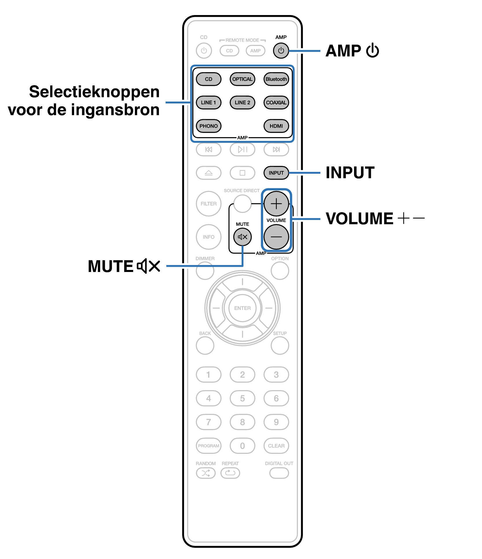Ope Basic RC006PMCD